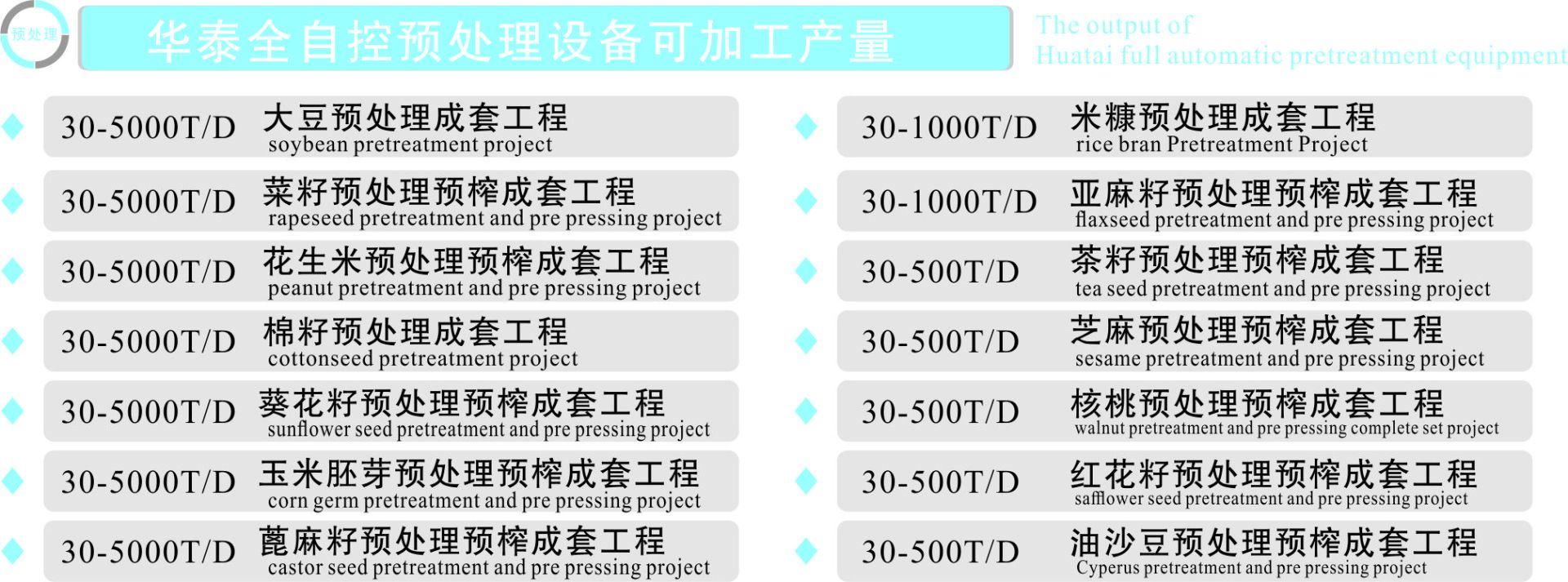 油料預處理4008云顶网站登录