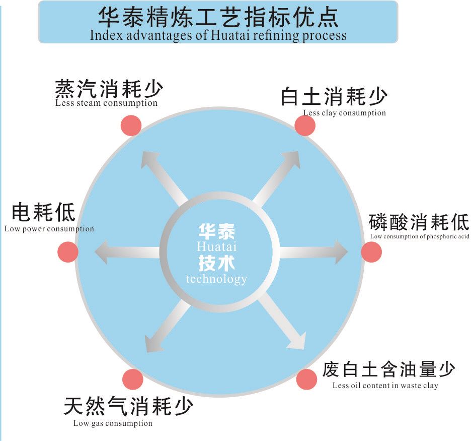 4008云顶网站登录精煉云顶集团游戏app優點